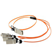 40G QSFP to 4 SFP+ Active Optical Cable
